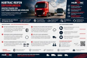 Read more about the article Hubtrac Reifen Erfahrungen & häufige Fragen