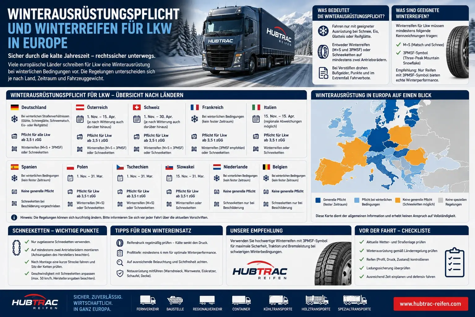 You are currently viewing Winterausrüstungspflicht und Winterreifen für Lkw in Europa